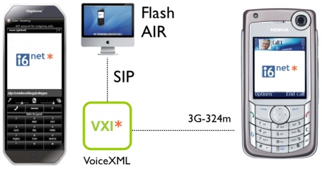 Vxi Mobile