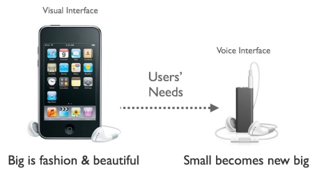 gartner-small-becomes-new-big