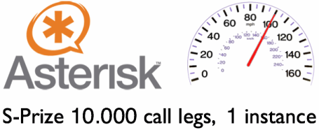 post-10000calls-asterisk